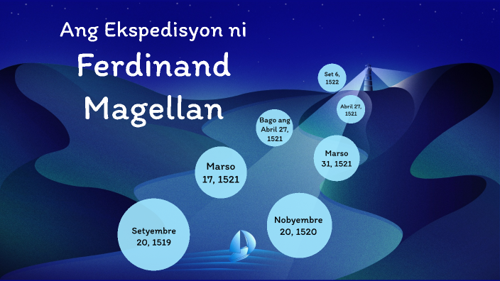 Ang Ekspedisyon Ni Magellan By Liq Sol On Prezi