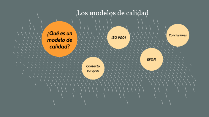 Los modelos de calidad by Manuel Fandos on Prezi