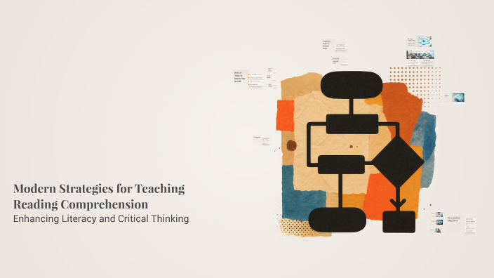 Modern Strategies for Teaching Reading Comprehension by רשא עלמי on Prezi