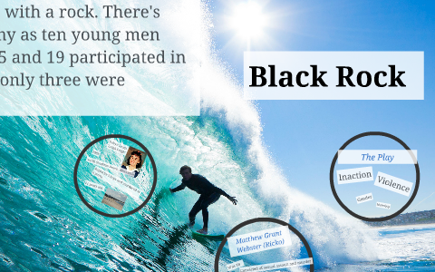 Blackrock By Michelle Kirby On Prezi Next Blackrock By Michelle Kirby On Prezi Next