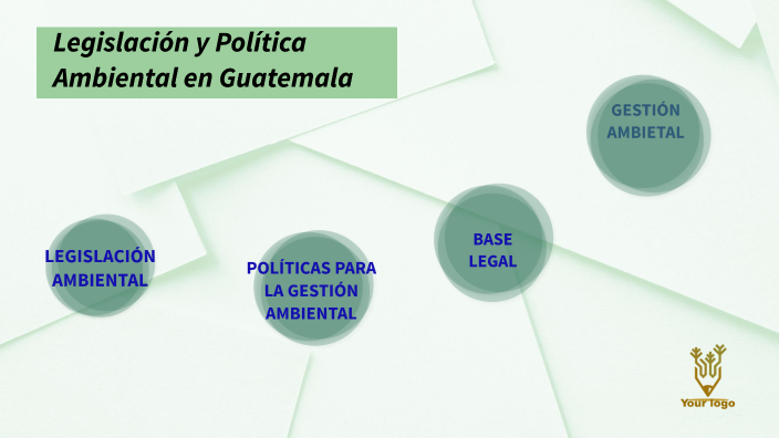Legislación y Política Ambiental en Guatemala CUNTOTO by Griscelda