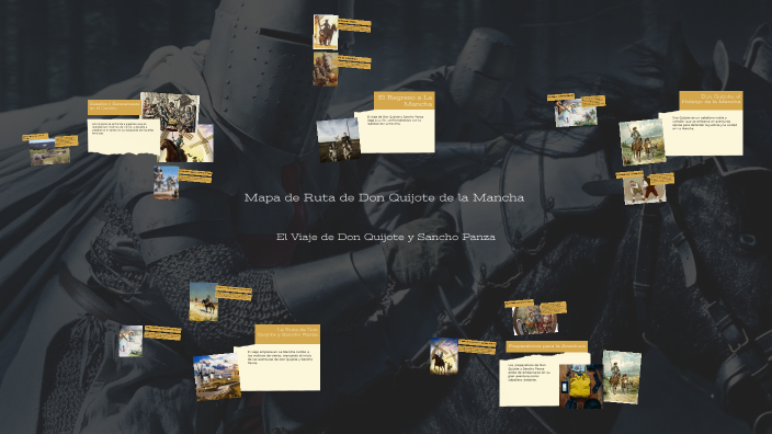 Mapa Del Recorrido De Don Quijote By Marta Purrayan On Prezi