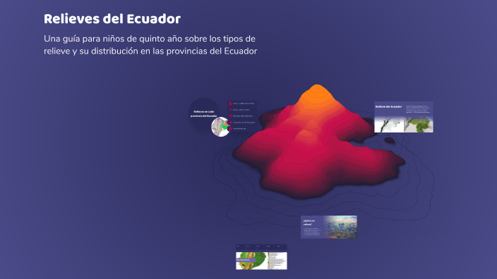 Relieves del Ecuador by Armando Lema on Prezi