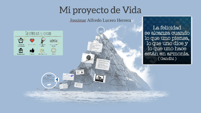 Mi proyecto de Vida by jossimar lucero on Prezi