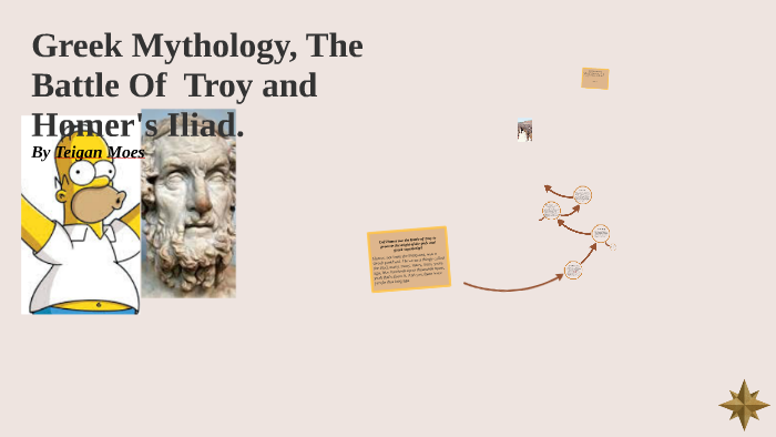 Greek Mythology, The Battle Of Troy And Homer's Iliad. By Teigan Moes