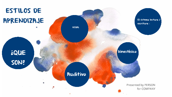 ESTILOS DE APRENDIZAJE by Karla Edith Pacheco Montes on Prezi