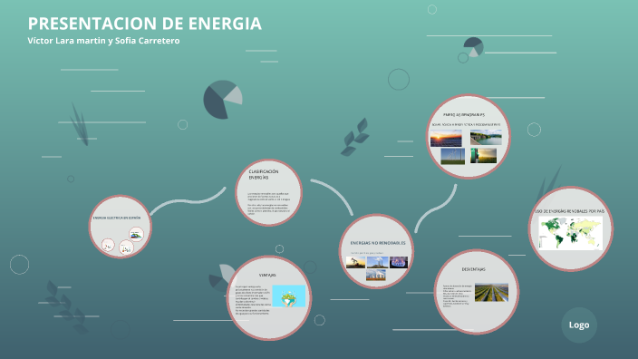 PRESENTACION DE ENERGIA by jose diaz ramos on Prezi