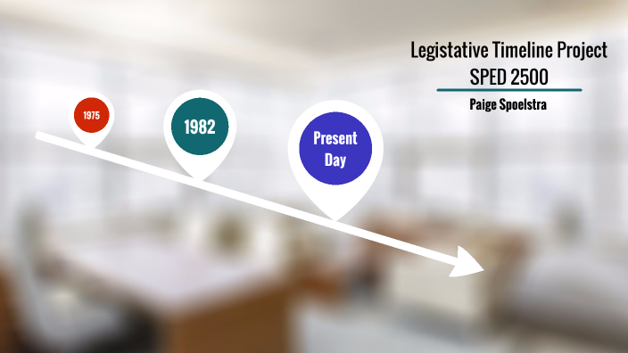 Legislative Timeline Project - Paige Spoelstra by Paige Spoelstra on Prezi