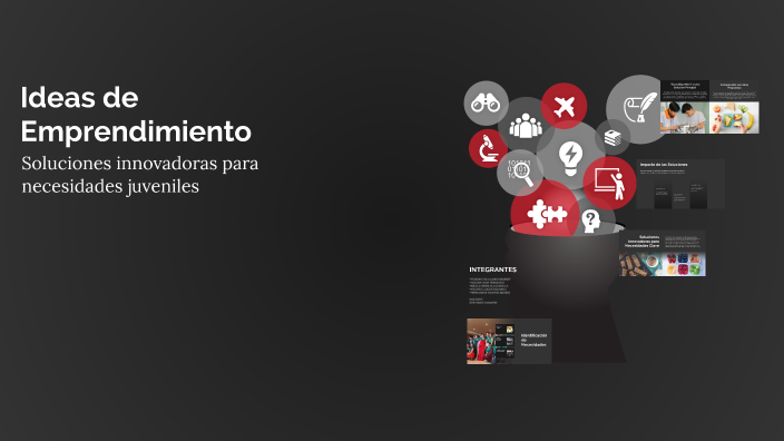 Ideas de Emprendimiento by robert tenorio on Prezi