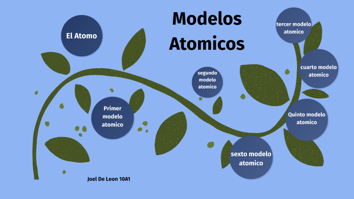 modelos atomicos Joel De Leon by joelin copito 13