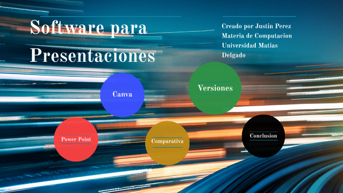 Software de Presentaciones by JUSTIN ALEXANDER PEREZ VARELA on Prezi