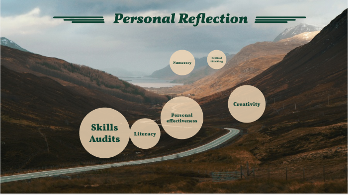 personal reflection presentation welsh bacc