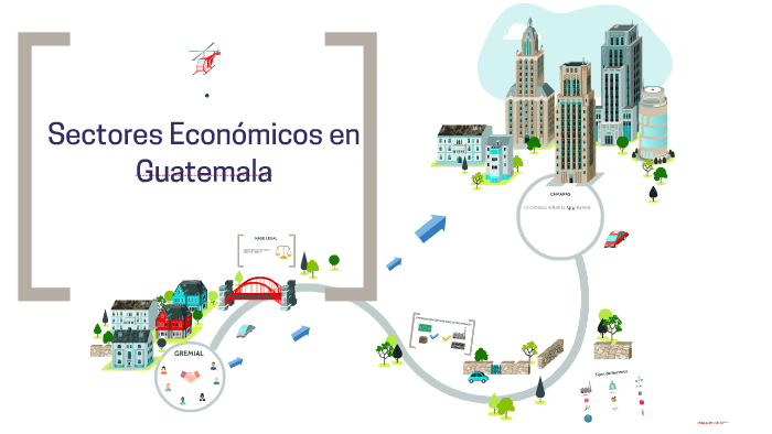 Sectores Económicos En Guatemala By Alejandro Cassasola On Prezi 5500