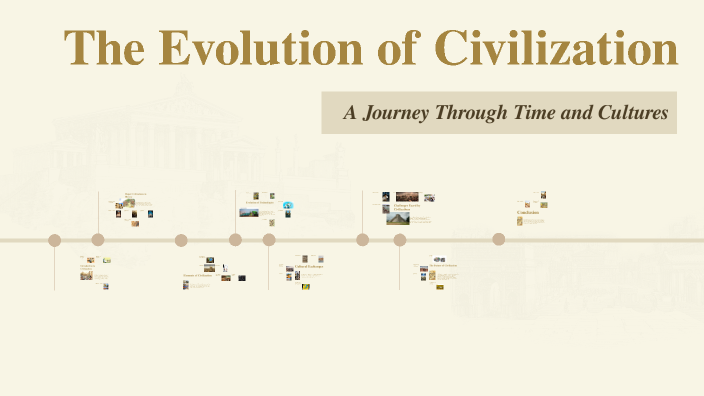 The Evolution of Civilization by Samarth Sharma on Prezi