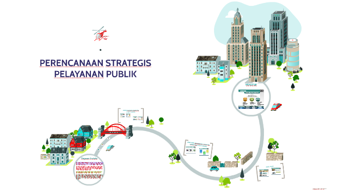 PERENCANAAN STRATEGIS PELAYANAN PUBLIK By Bella Pertiwi On Prezi