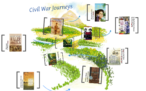 civil war journeys
