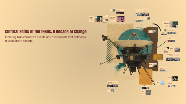Cultural Shifts of the 1960s: A Decade of Change by JOCELYN VEGA on Prezi