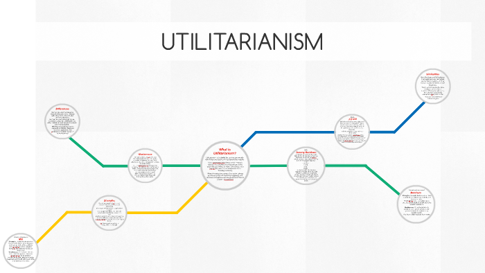 Utilitarianism By Grace Cockerill On Prezi Next Utilitarianism By Grace Cockerill On Prezi Next