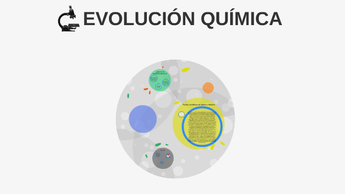 Teorias De La Evolucion Quimica Para Primer Grado De 0504