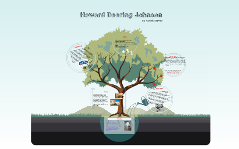 Howard Deering Johnson - Wikipedia