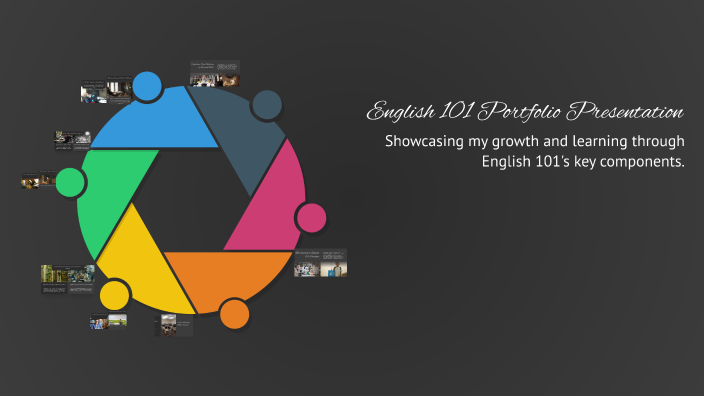 English 101 Portfolio Presentation by Eoin Brogan on Prezi