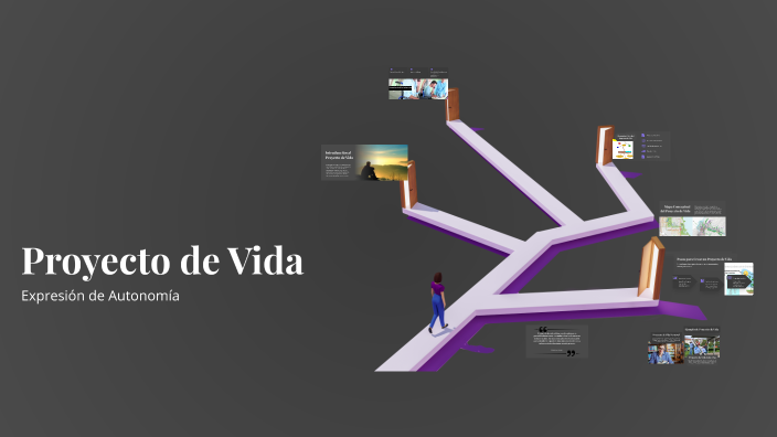 Proyecto de Vida by fredy ayamamani on Prezi