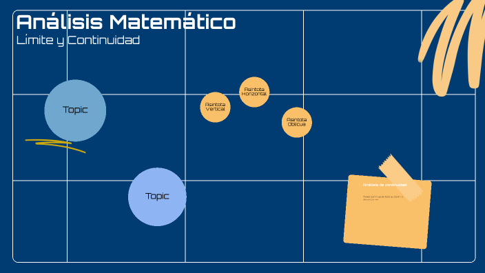 Análisis Matemático by Lucas Carrizo on Prezi