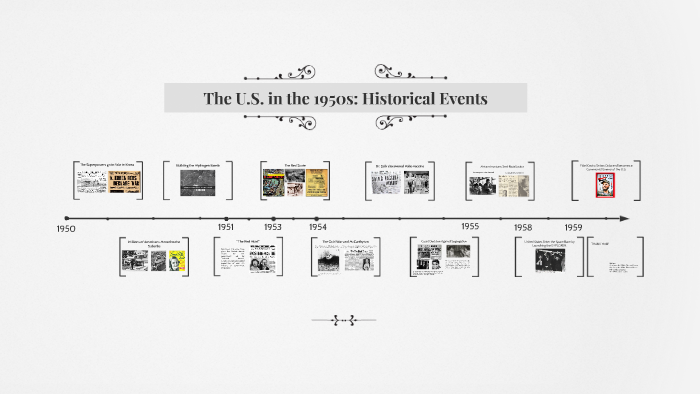 The U S In The 1950s Historical Events By Katerine Blanco