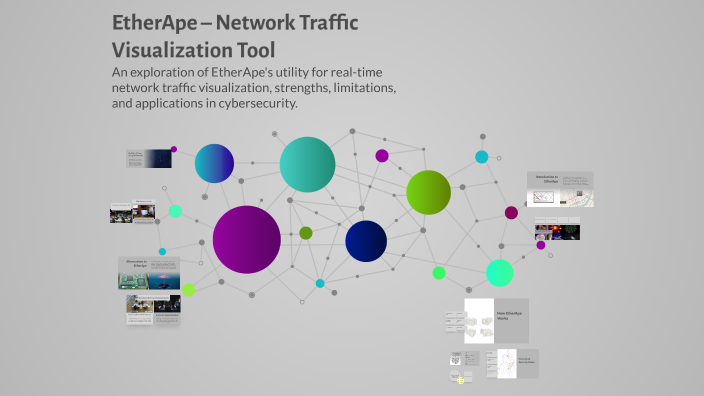 EtherApe – Network Traffic Visualization Tool by Yeamin Rahman Ripty on ...