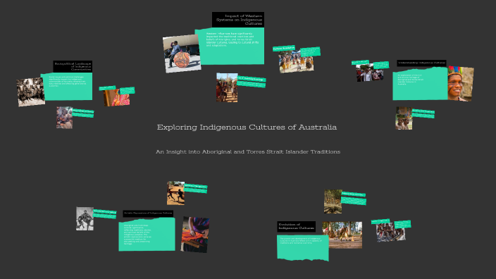 Exploring Indigenous Cultures of Australia by Stefany Ribeiro on Prezi
