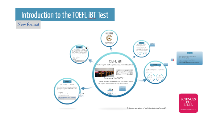 Introduction to the TOEFL iBT Test version 2019 by Laurence ELERT on Prezi