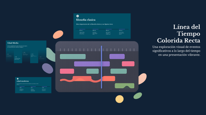 Línea del Tiempo Colorida Recta by rania atae allah on Prezi