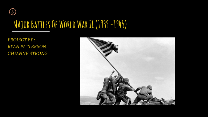 Major Battle Of World War II by Chianne Kiara on Prezi