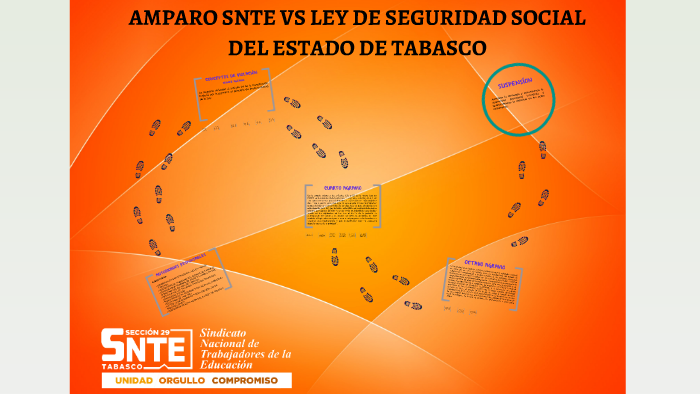 AMPARO SNTE VS LEY DE SEGURIDAD SOCIAL DEL ESTADO DE TABASCO by eduardo