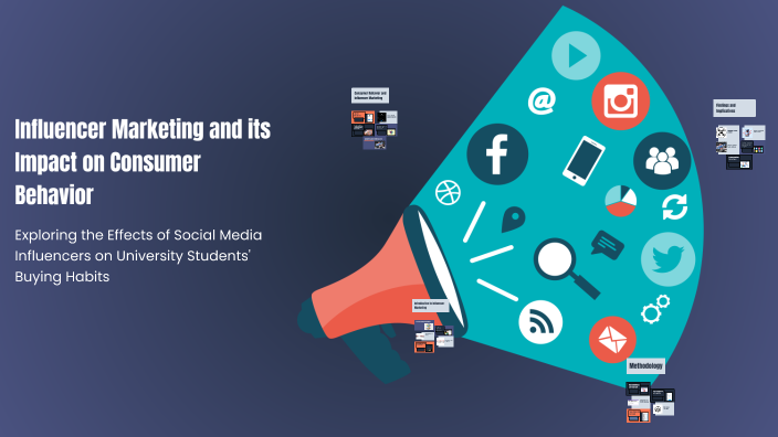 Influencer Marketing and its Impact on Consumer Behavior by SARTHAK SUR ...