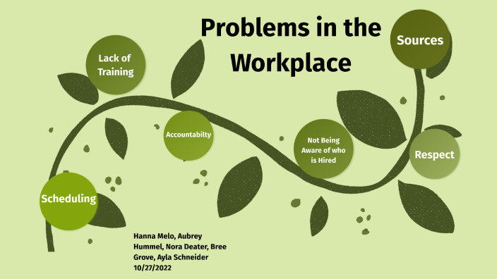 problems in the workplace and solutions essay