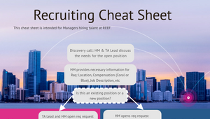 Recruiting Cheat Sheet by Ashley Vincent on Prezi Design