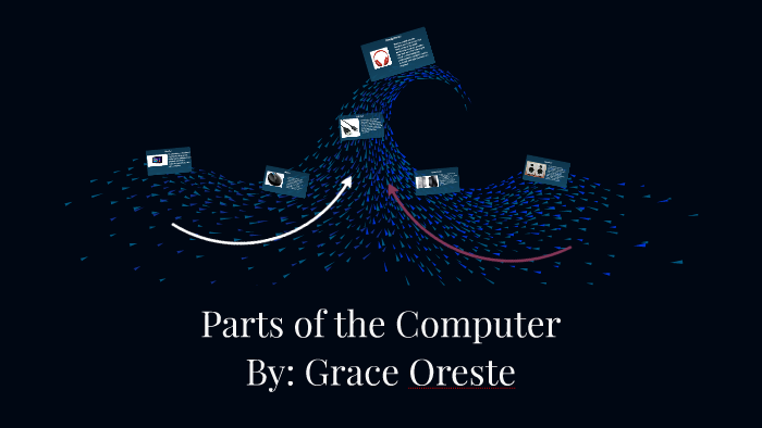 Parts of a Computer by Grace O on Prezi