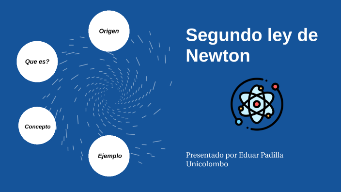 Segunda ley de Newton by eduar antonio padilla hinestroza on Prezi