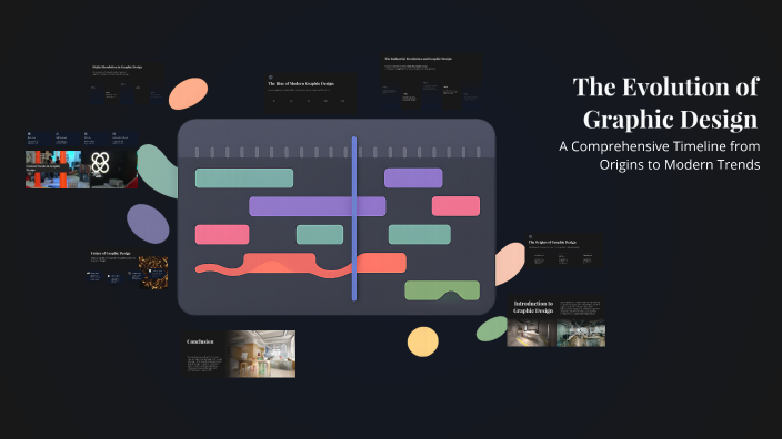 The Evolution of Graphic Design by Ant'zavier Sims on Prezi