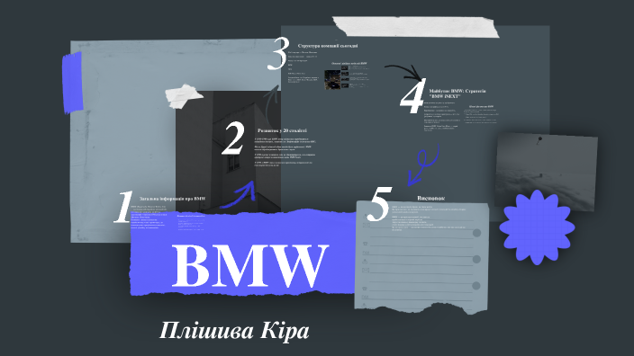 BMW by Кіра on Prezi