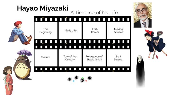 hayao miyazaki timeline by Kathy To on Prezi Next