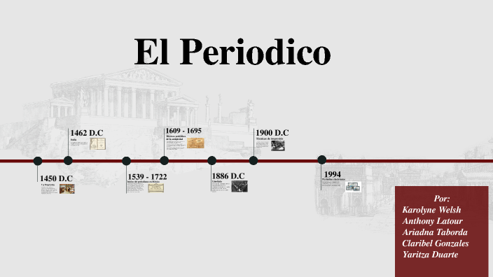 Linea de tiempo del periodico by Anthony Latour on Prezi