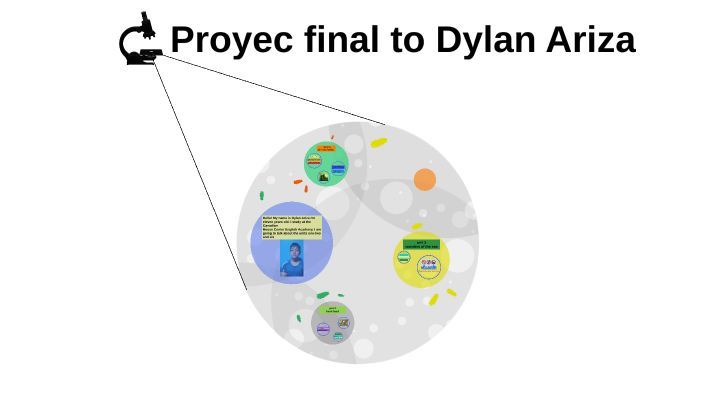 proyecto final by Dylan Attler Ariza Conza on Prezi