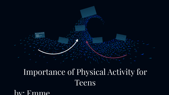 Importance of Physical Activity for Teens by Emme Zanuttini on Prezi