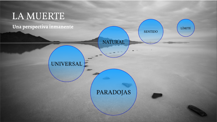 La muerte by Leonardo Ruiz on Prezi