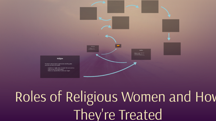 roles-of-religious-women-and-how-they-re-treated-by-megan-buttice