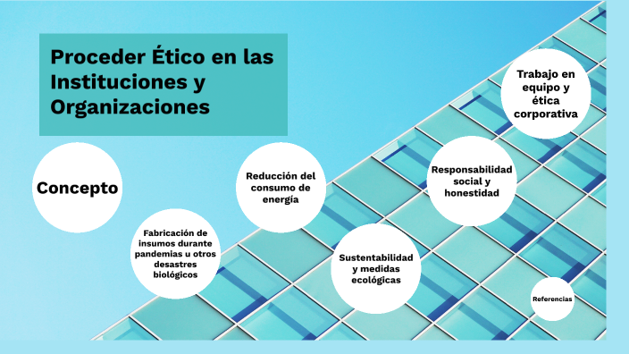 Proceder Ético en las Instituciones y Organizaciones by Ed Antonio