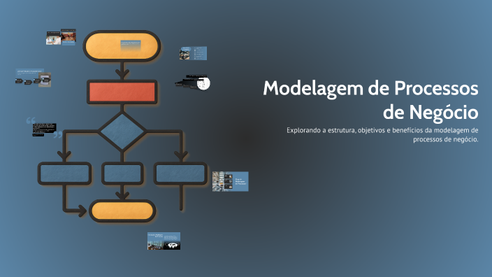 Modelagem de Processos de Negócio by alexandre Dias on Prezi