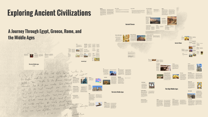 Exploring Ancient Civilizations by Jasmine Flippin on Prezi